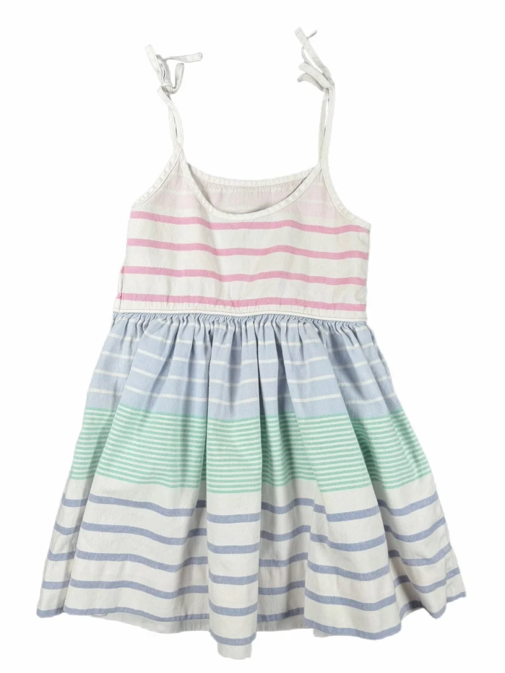 RALPH LAUREN Pastel Stripe Oxford Dress - 3/3T
